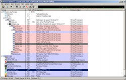 Process Explorer